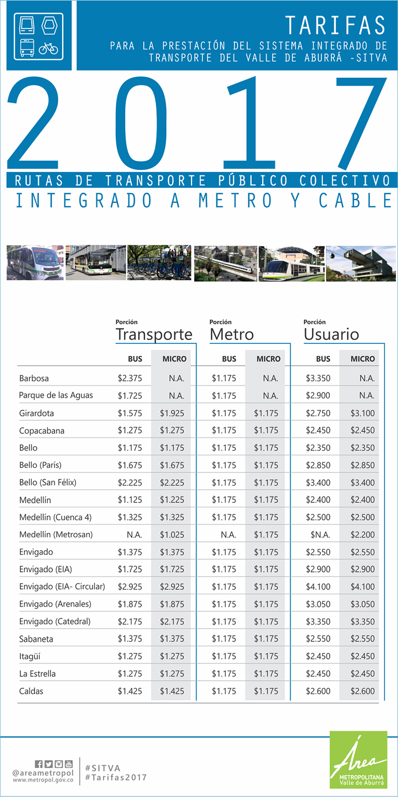 trarifas trasnporte area metropolitata 2017