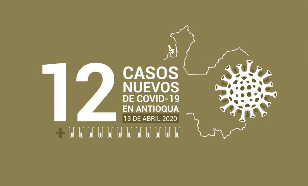 12 nuevos casos de COVID-19 fueron confirmados en a Antioquia