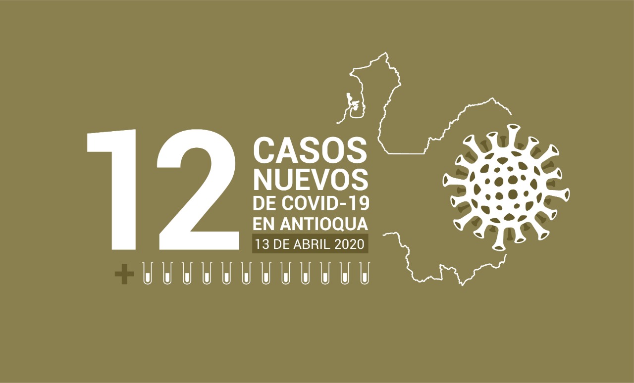12 nuevos casos de COVID-19 fueron confirmados en a Antioquia