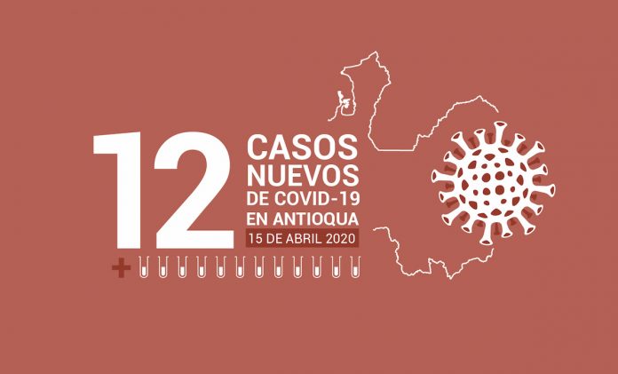 Casos COVID-19 en Antioqua abril 15