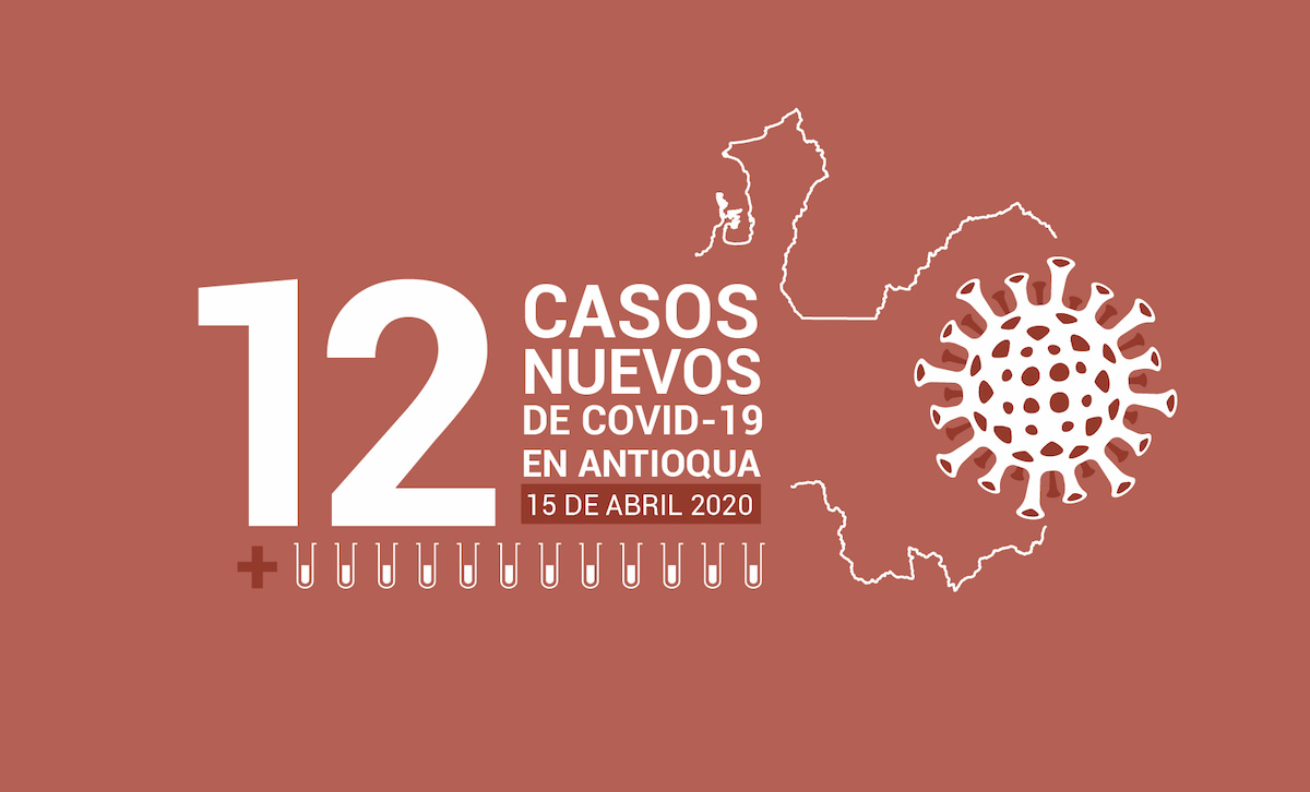 Casos COVID-19 en Antioqua abril 15