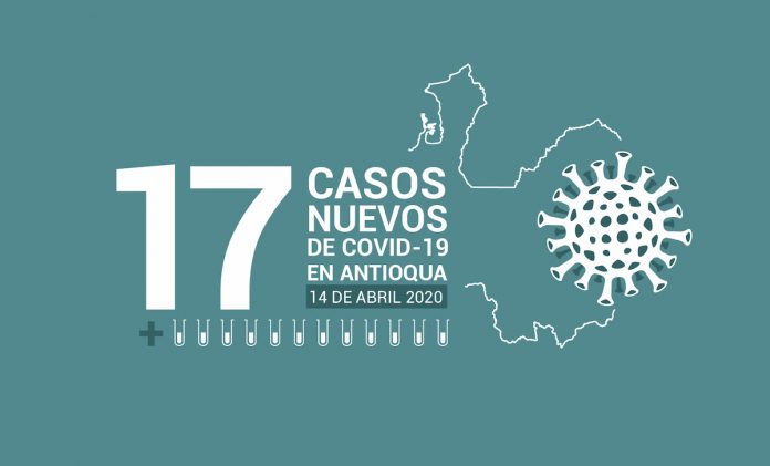 Antioquia presentó 17 nuevos casos de COVID-19 este 14 de abril