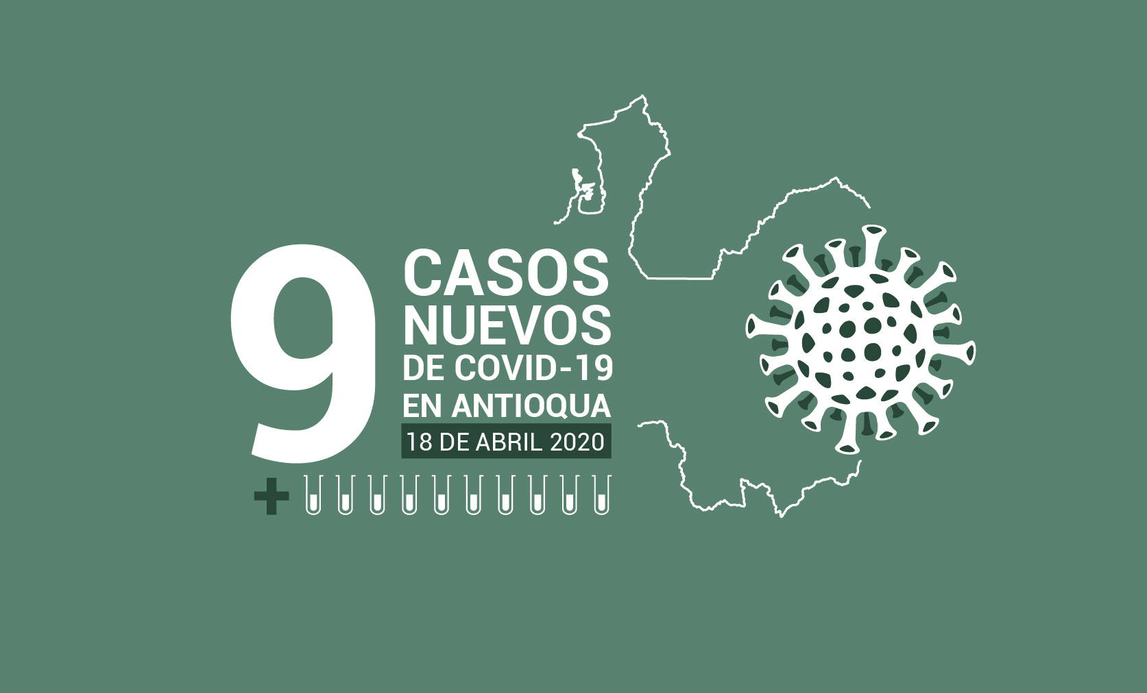 Reportan nueve casos nuevos de COVID-19 en Antioquia este 18 de abril