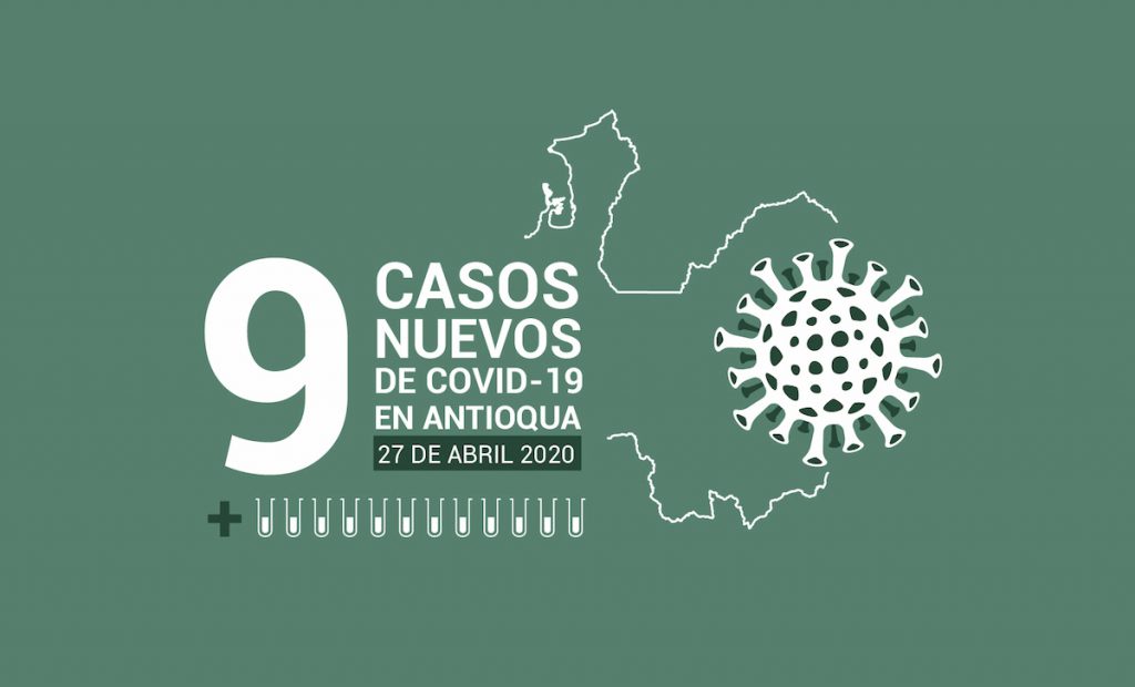 COVID-19 27 de abril