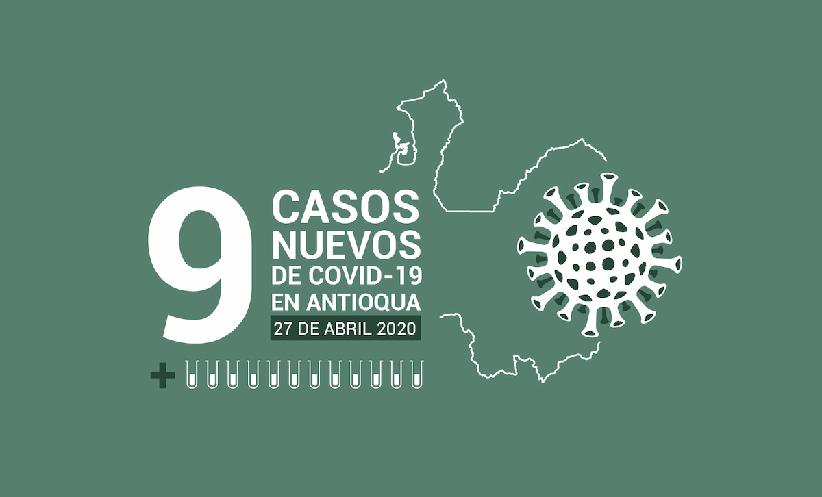 COVID-19 27 de abril
