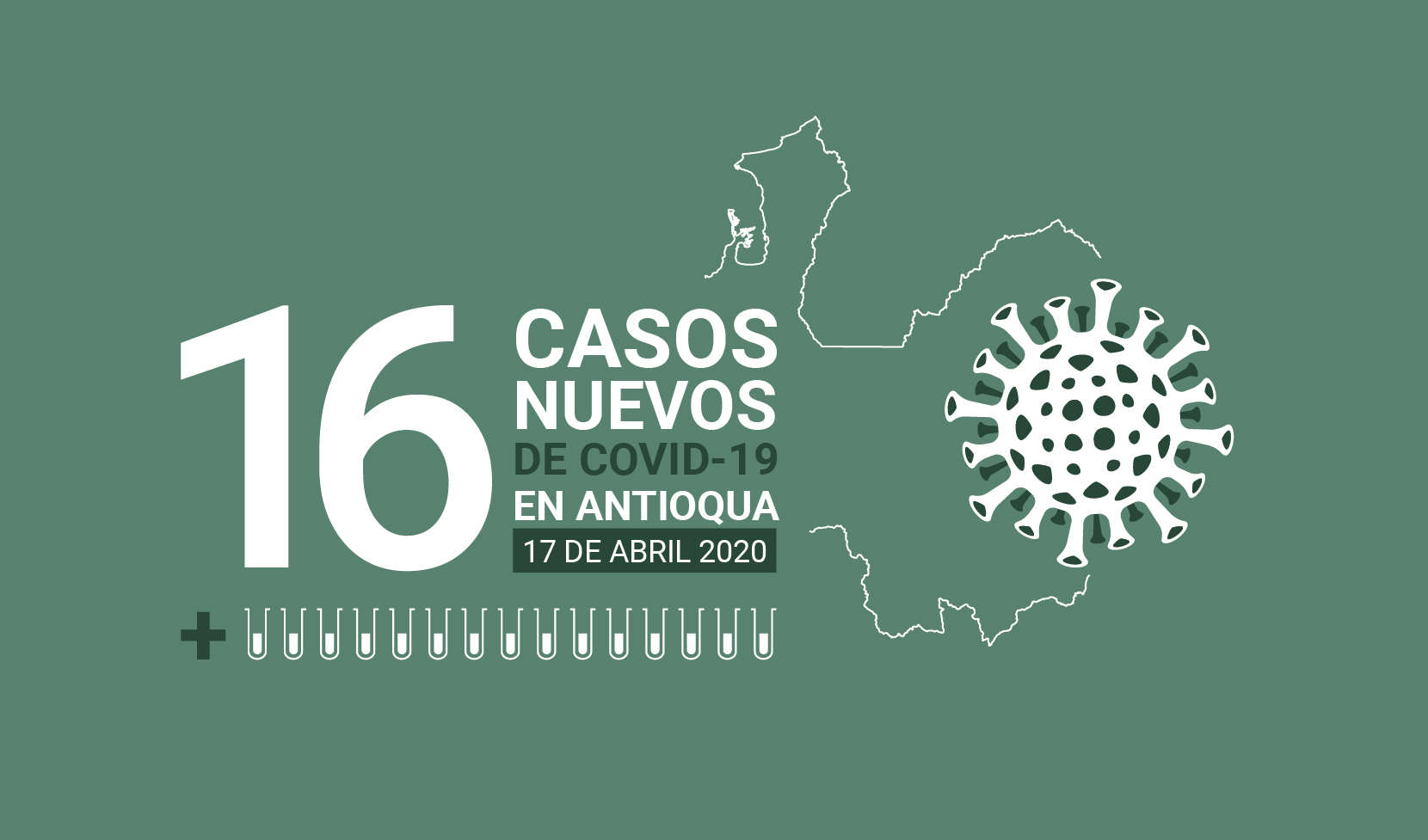 16 nuevos casos de COVID-19 en Antioquia el 17 de abril