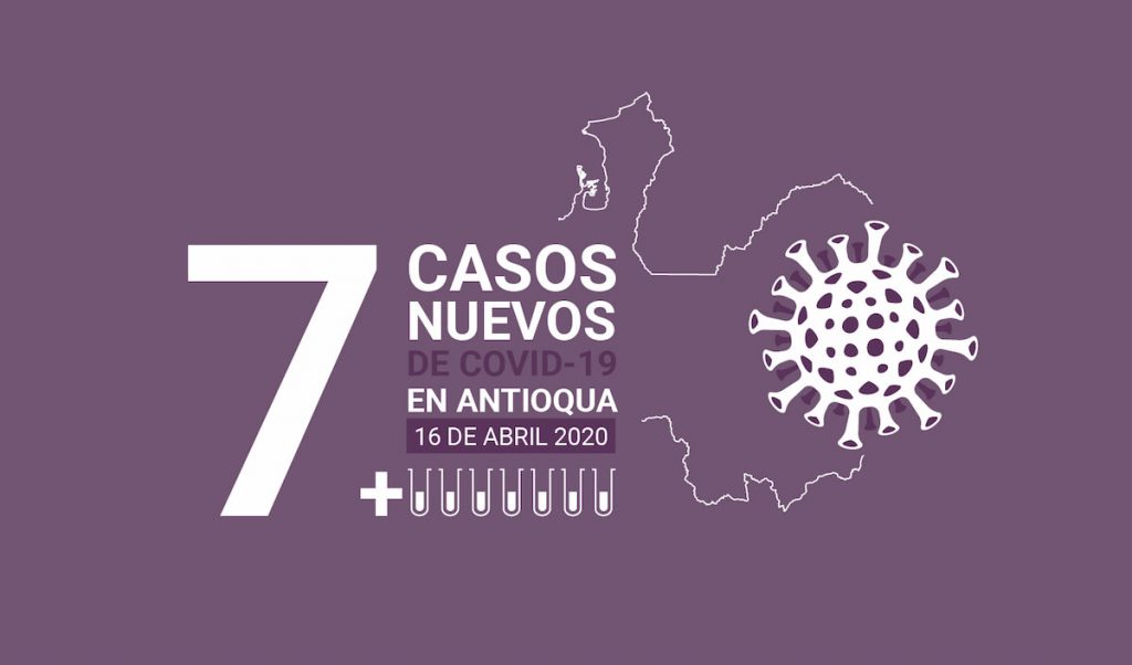 Reporte Covid-19 16 abril