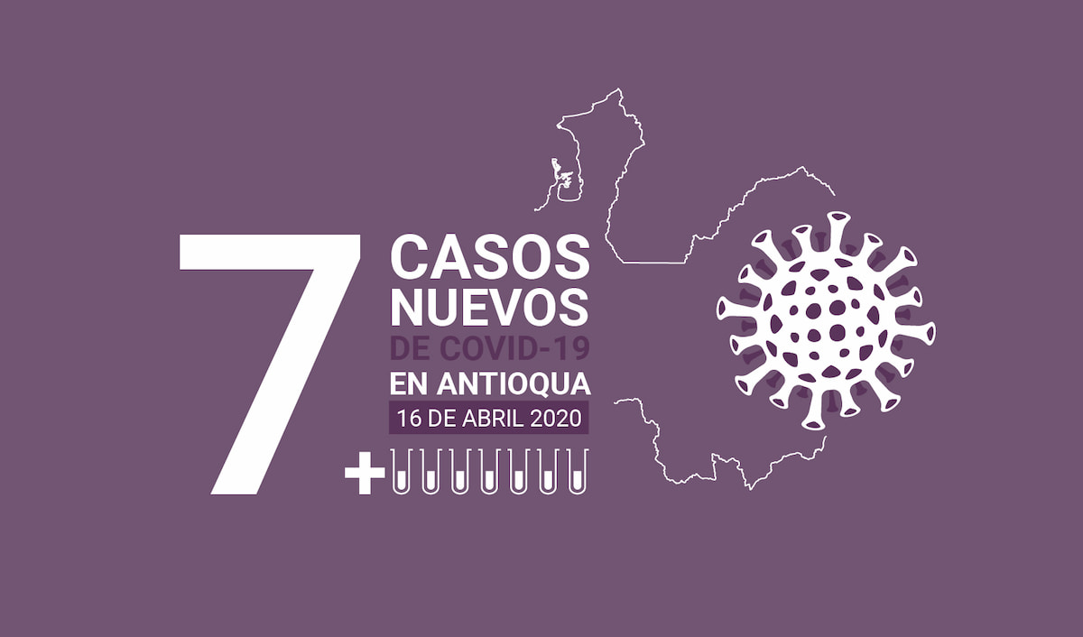 Reporte Covid-19 16 abril