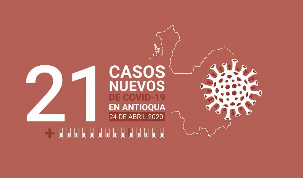 Reporte COVID19 24 de abril