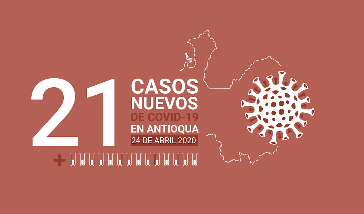 Reporte COVID19 24 de abril
