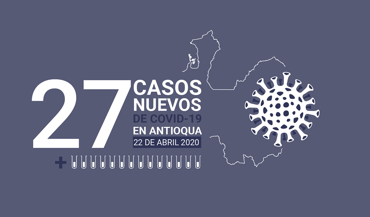 Reporte COVID-19 22 abril