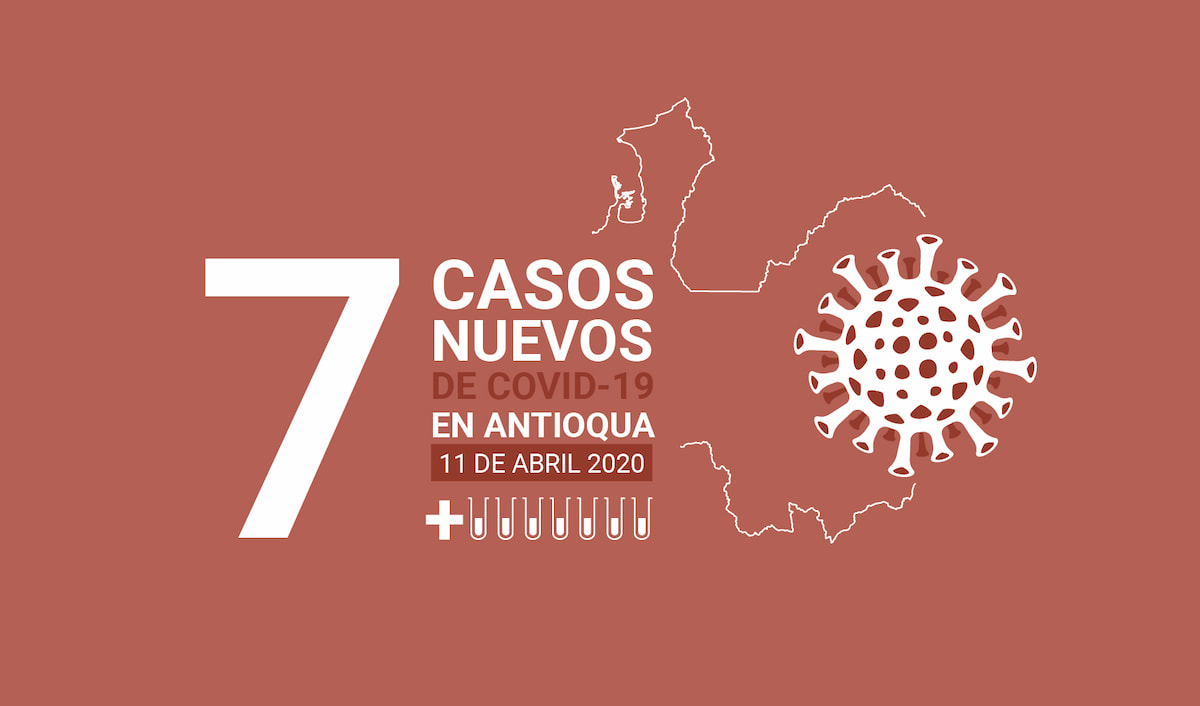 Covid-19 - 11 de abril