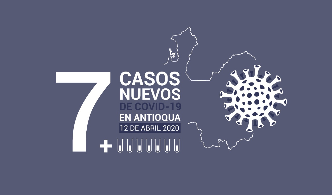 Siete casos nuevos de COVID-19 en Antioquia el domingo 12 de abril
