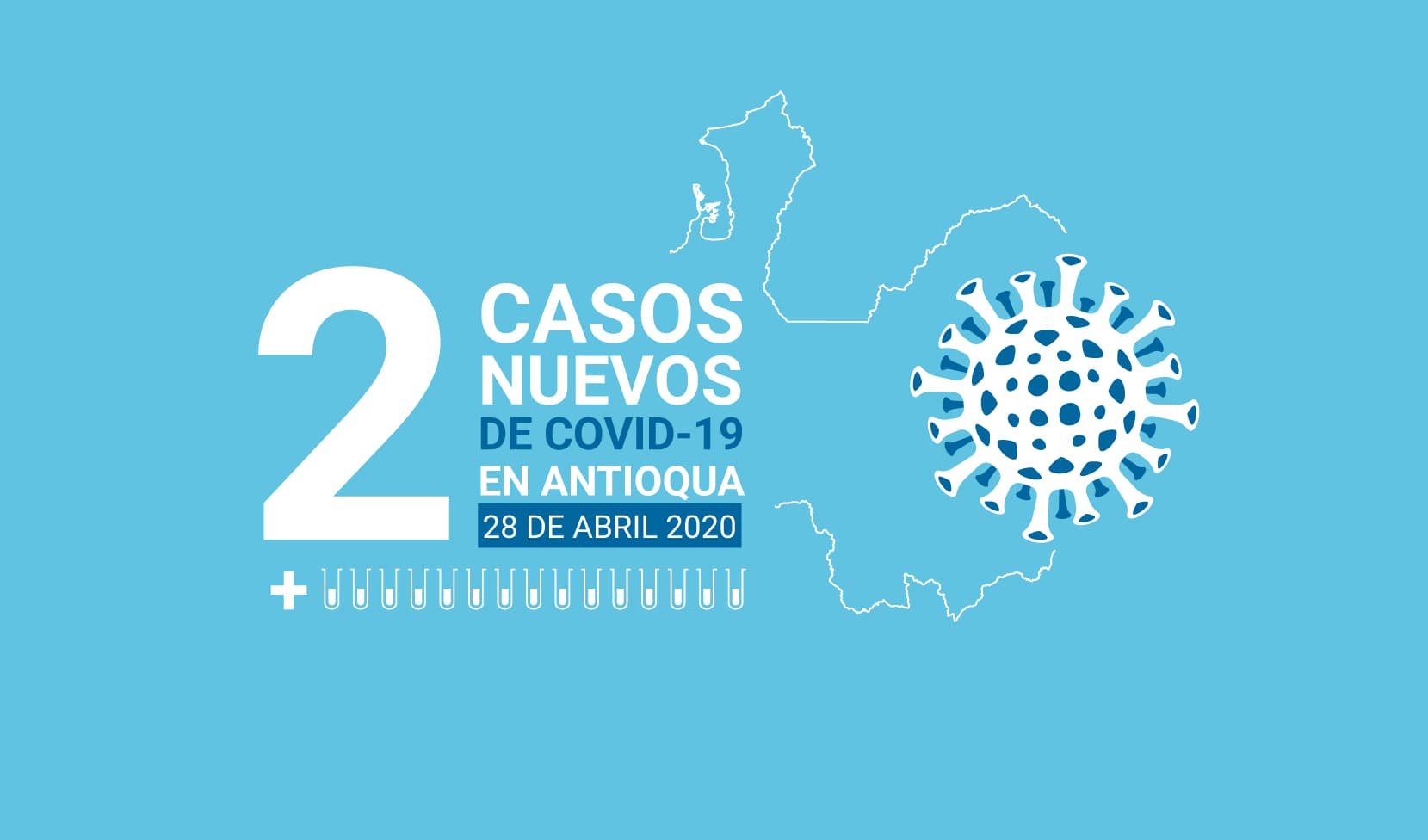 casos covid-19 en Antioquia 28de abril 2020