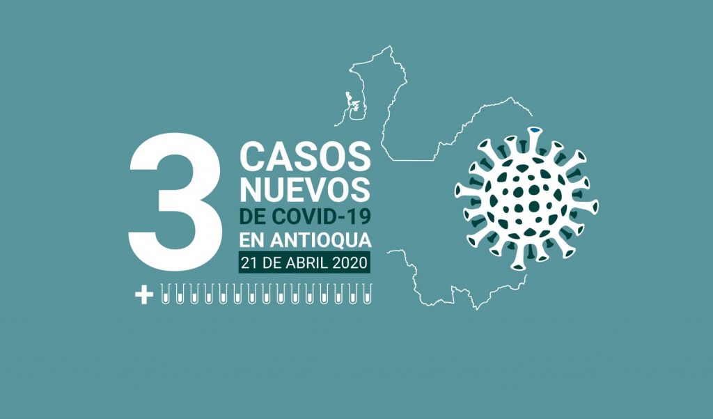 casos de COVID-19 en Antioquia