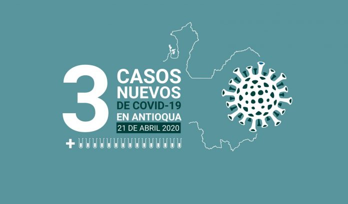 casos de COVID-19 en Antioquia