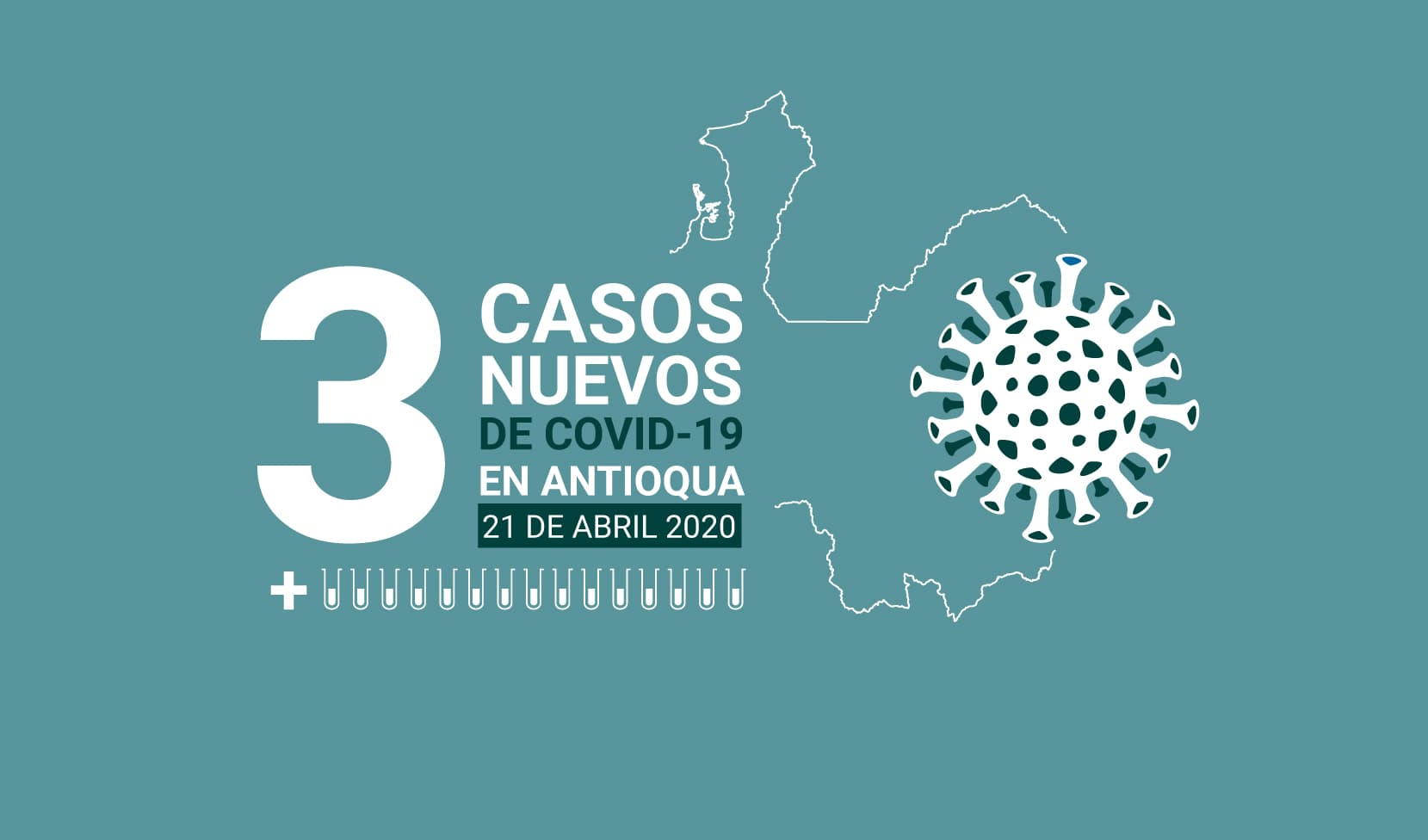 casos de COVID-19 en Antioquia