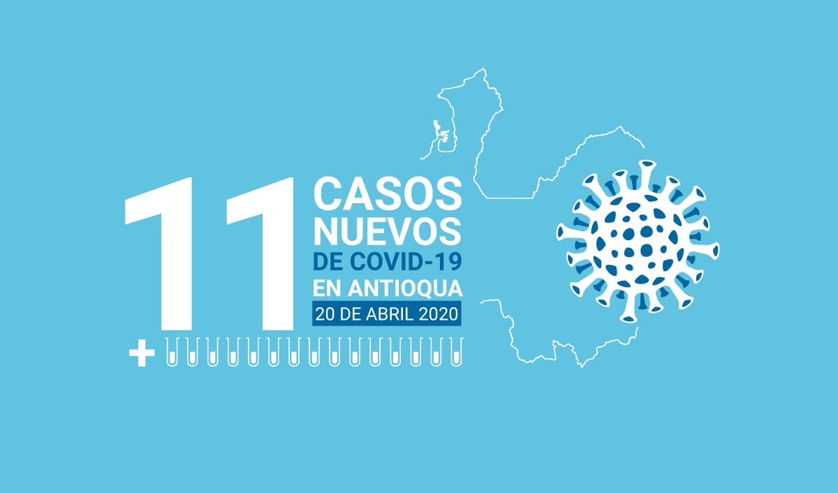 reporte-covid-19-antioquia-20-de-abril