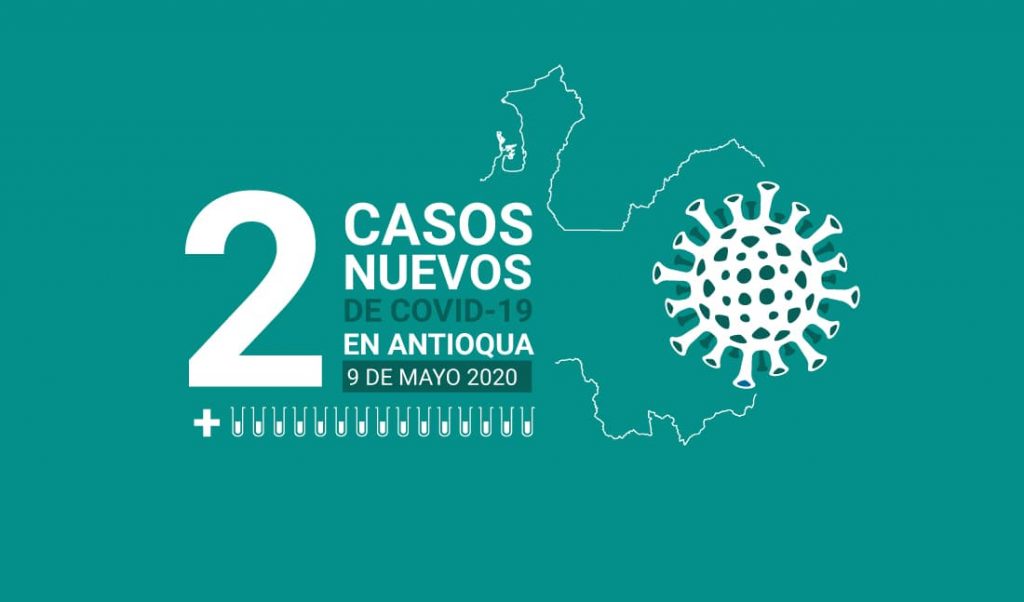 Dos nuevos casos de COVID-19 en Antioquia este 9 de mayo