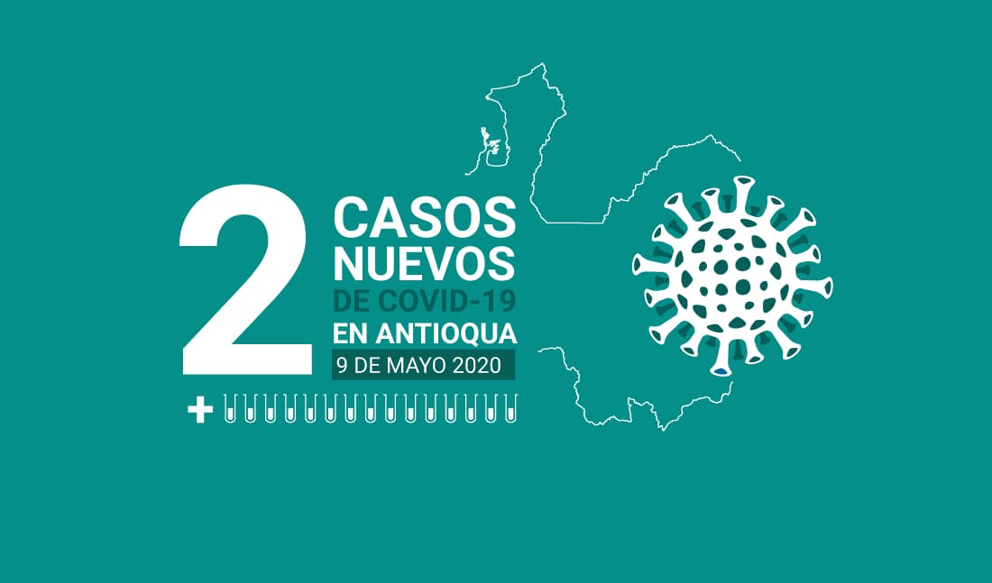 Dos nuevos casos de COVID-19 en Antioquia este 9 de mayo