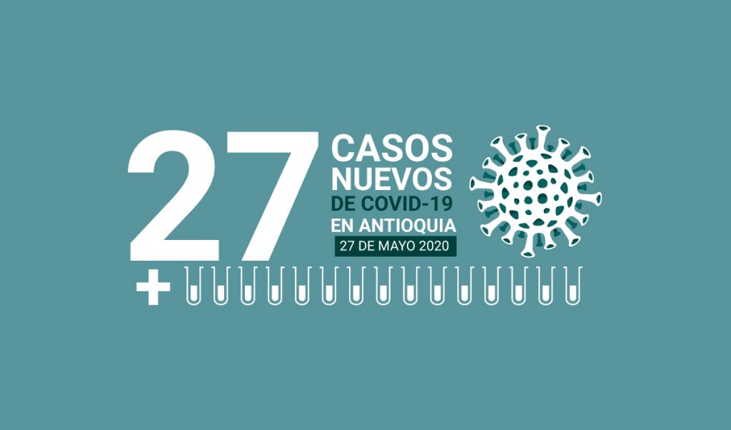 27 casos nuevos de COVID-19 en Antioquia este 27 de mayo