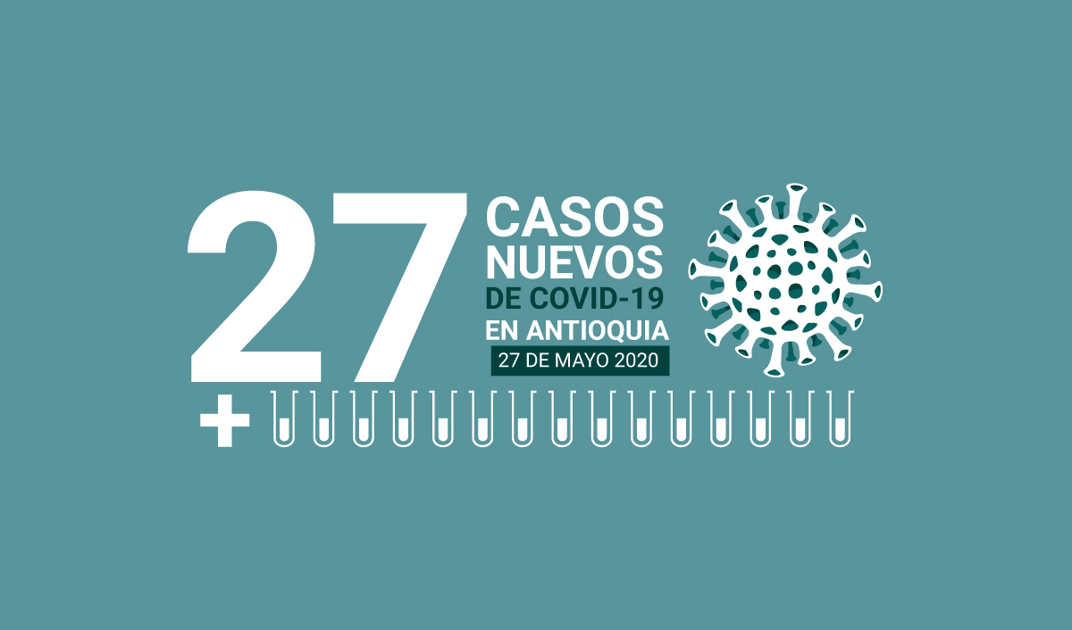 27 casos nuevos de COVID-19 en Antioquia este 27 de mayo
