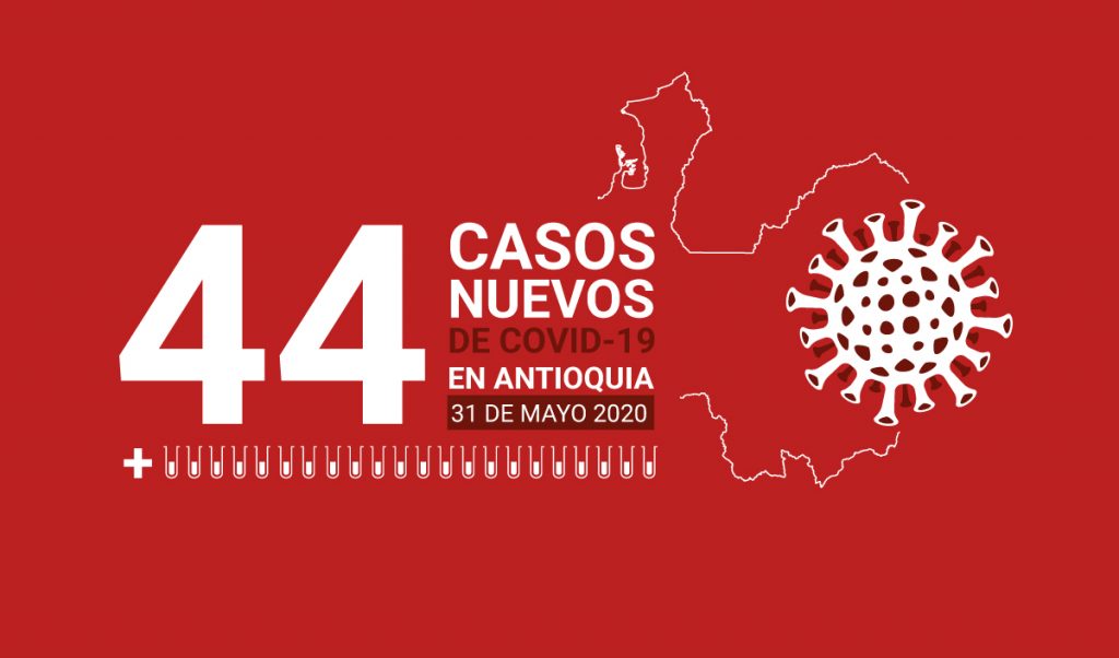 44-CASOS-COVID-19-en-antioquia-el-31-de-mayo-ok