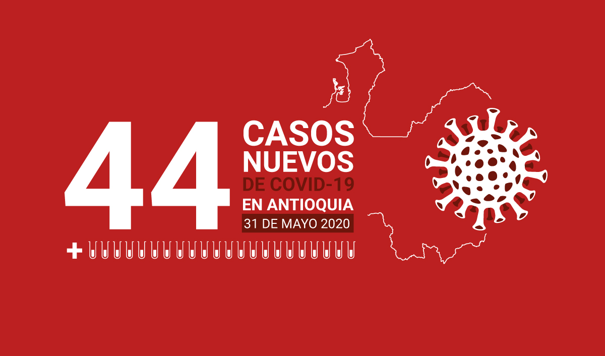 44-CASOS-COVID-19-en-antioquia-el-31-de-mayo-ok