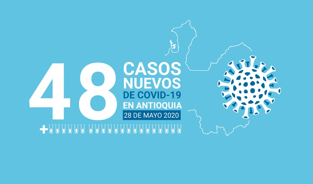 48 casos nuevos de COVID-19 en Antioquia este 28 de mayo —