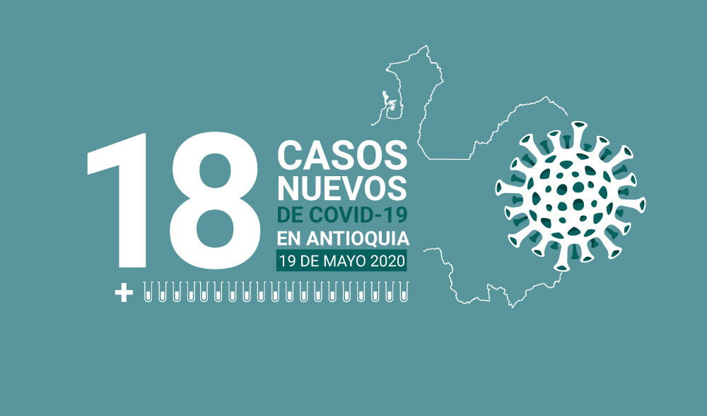 Antioquia tiene 18 nuevos casos de COVID-19 este 19 de-mayo