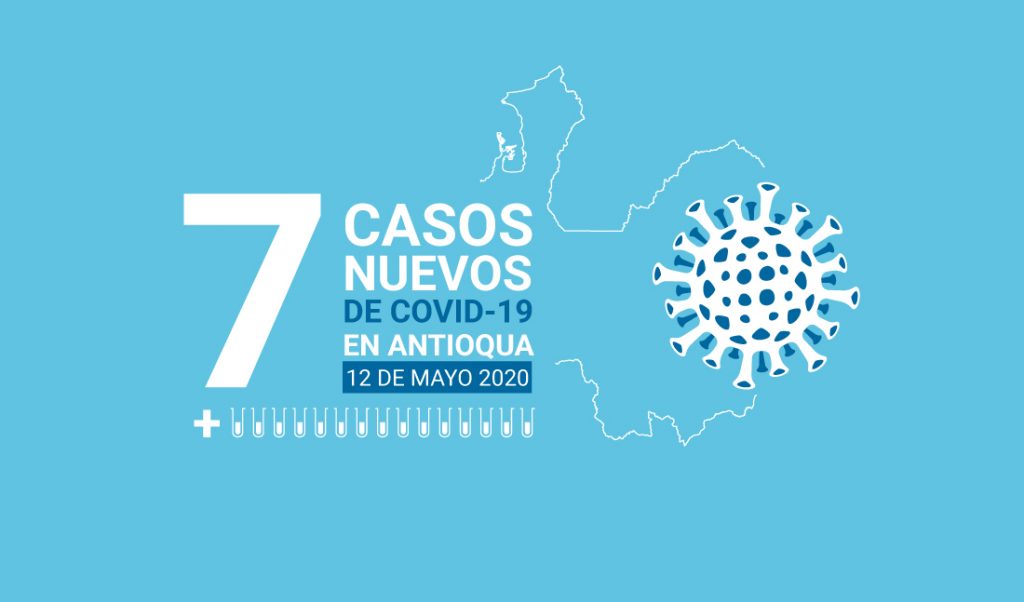 Antioquia tiene siete nuevos casos de COVID-19 en este 12 de mayo