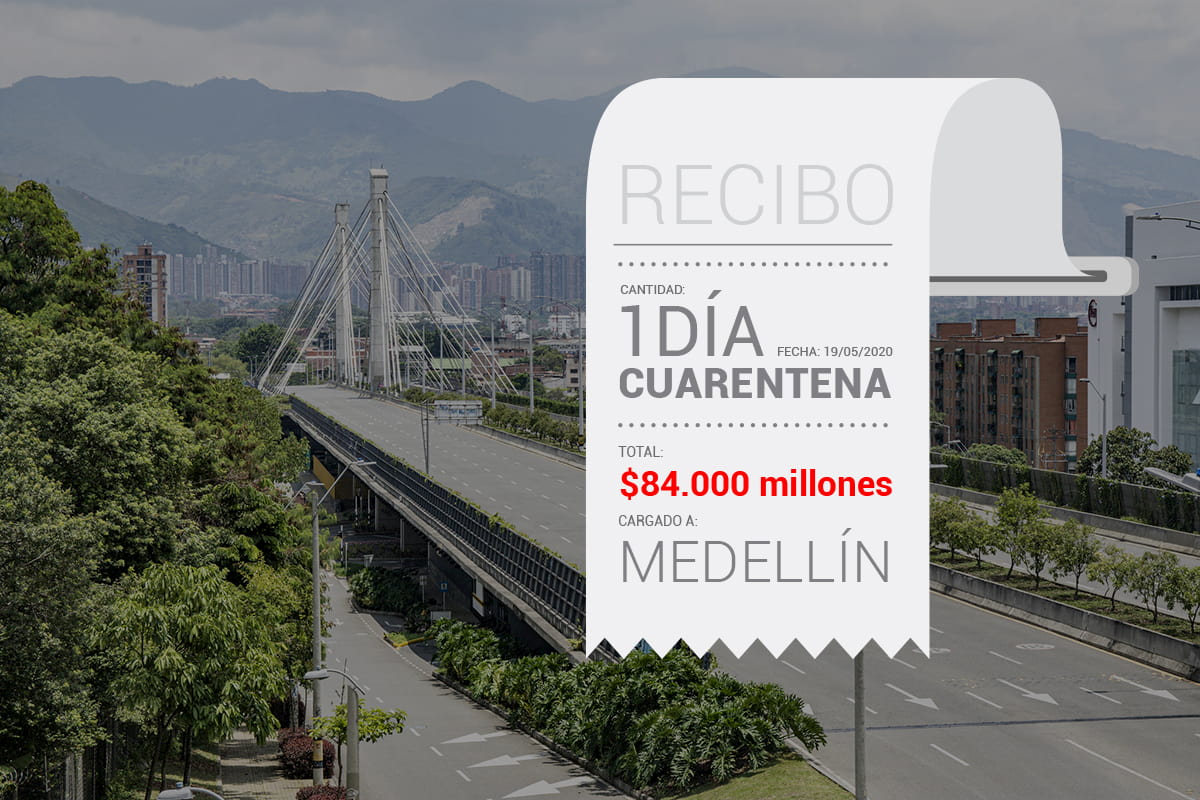 Pérdidas por cuarentena en Medellín