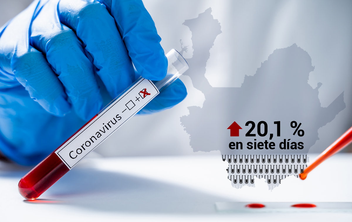 Incremento de casos de COVID-19 en Antioquia (1)