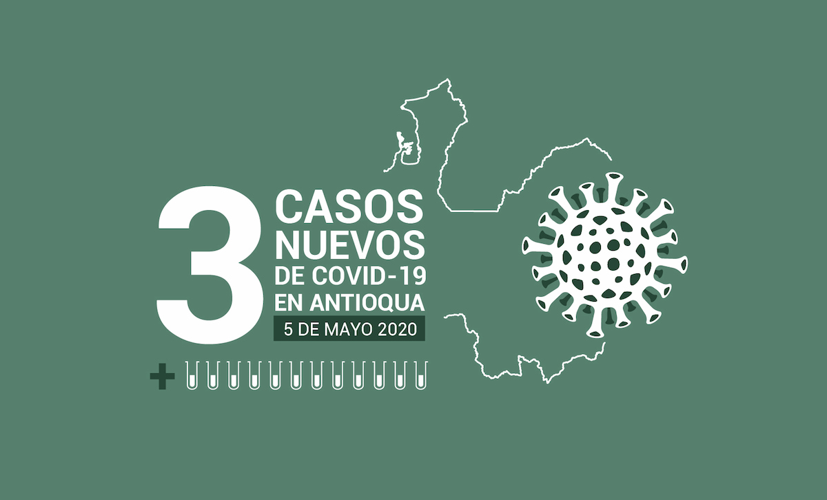 MEME-ReporteCOVID