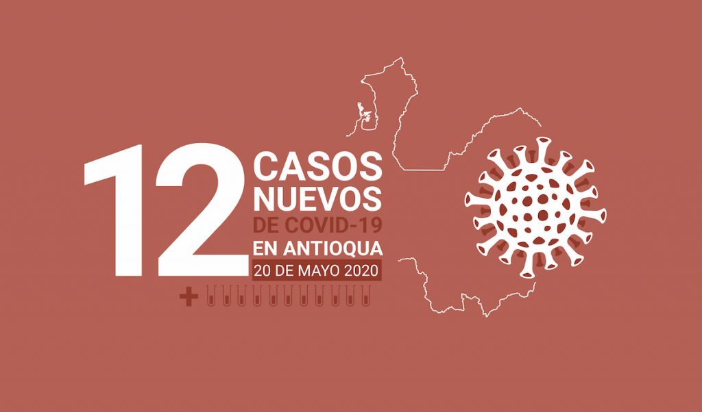 12 casos nuevos de COVID-19 en Antioquia este 20 de mayo