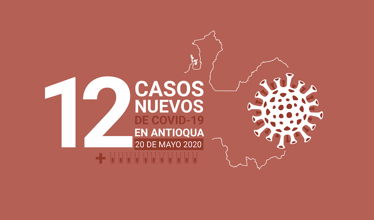 12 casos nuevos de COVID-19 en Antioquia este 20 de mayo
