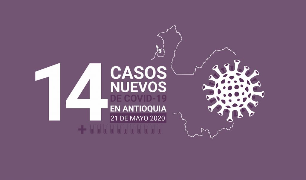 CASOS COVID-19