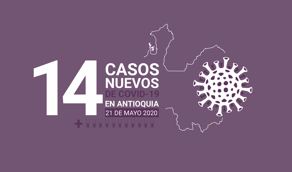 CASOS COVID-19