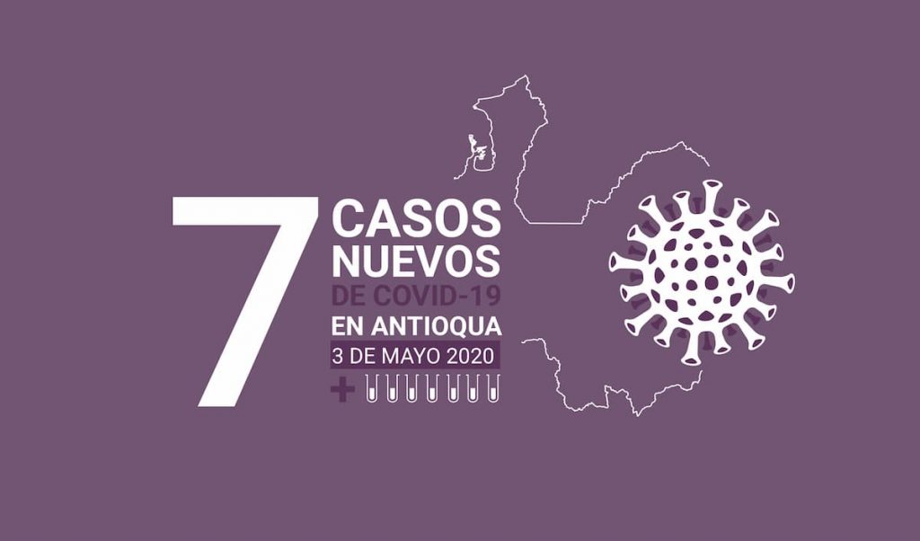 Reporte COVID-19 Antioquia 3 mayo