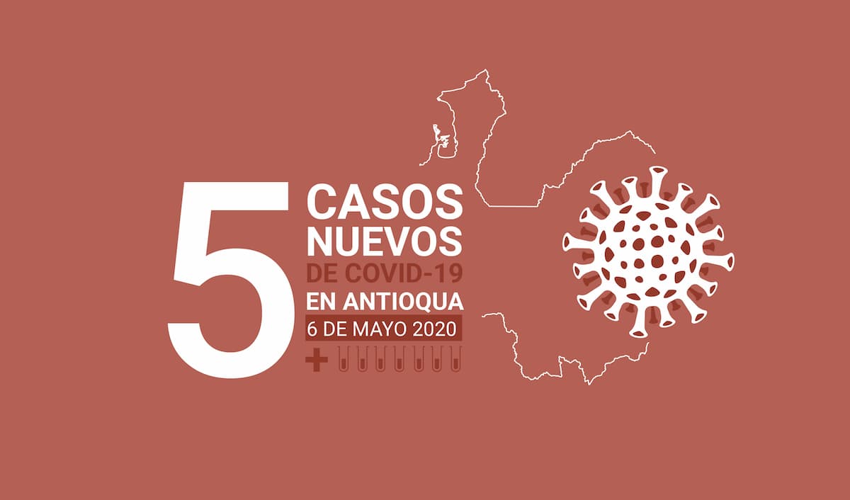 Reporte Covid-19 6 de mayo