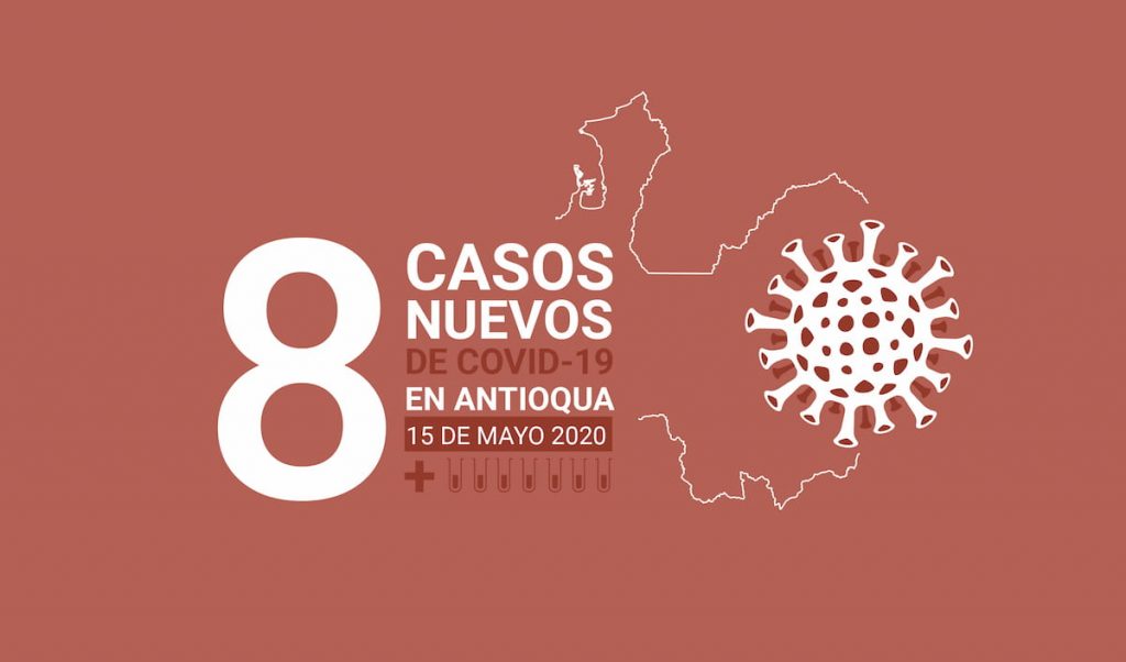 Reporte Covid 15 de mayo