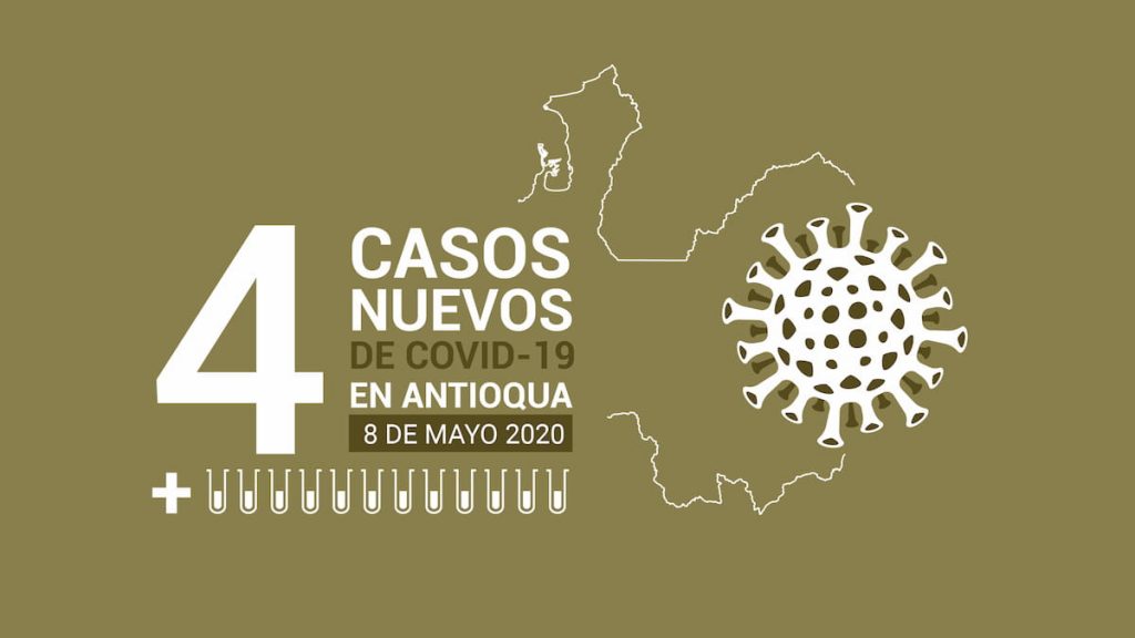 Nuevos casos de COVID-19 en Colombia este 8 de mayo