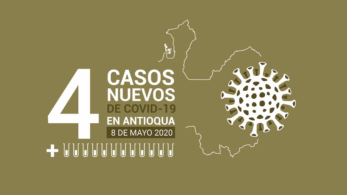 Nuevos casos de COVID-19 en Colombia este 8 de mayo