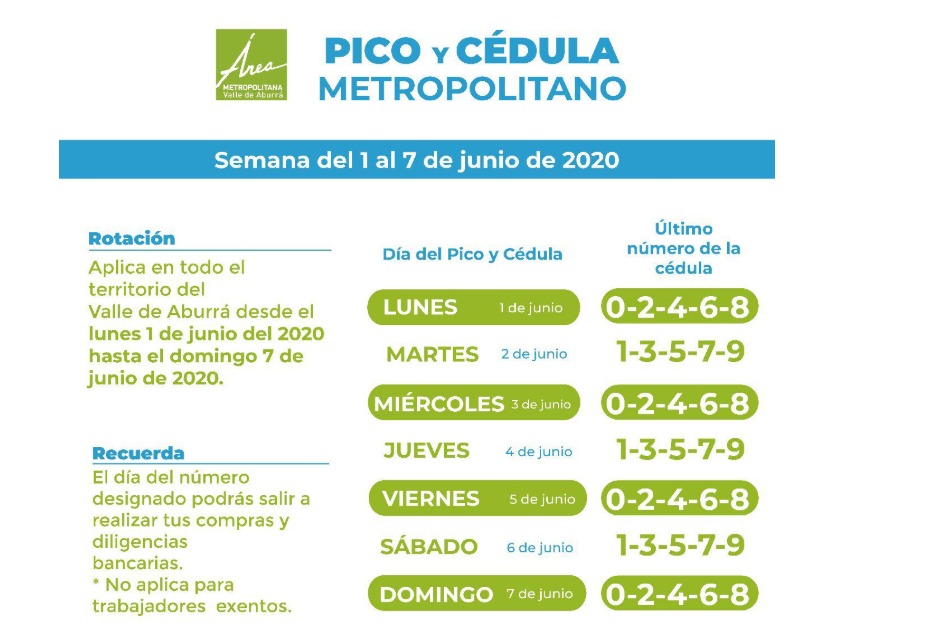 Pico y Cédula Medellín 1 al 7 de junio