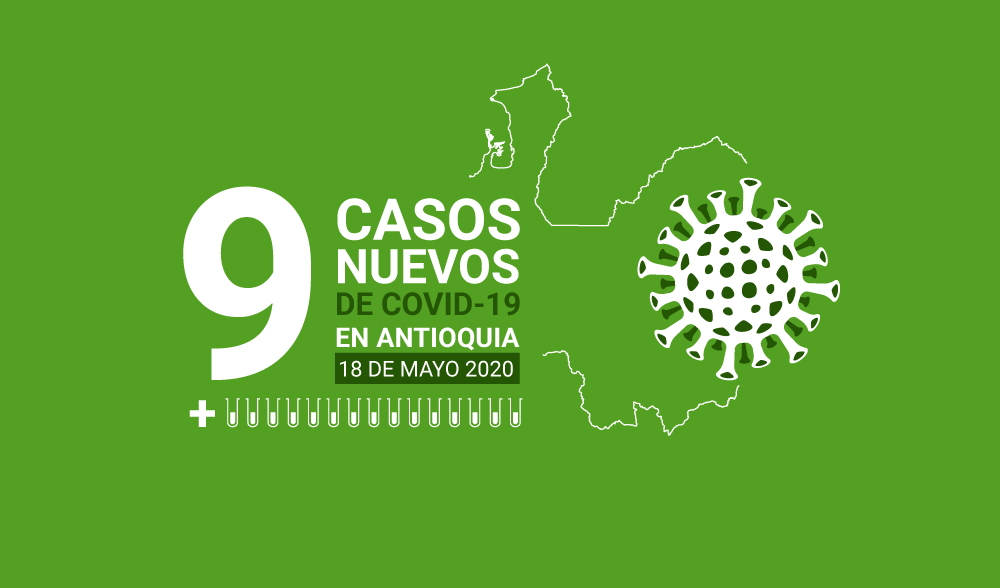 Nueve casos nuevos de COVID-19 este 18 de mayo en Antioquia