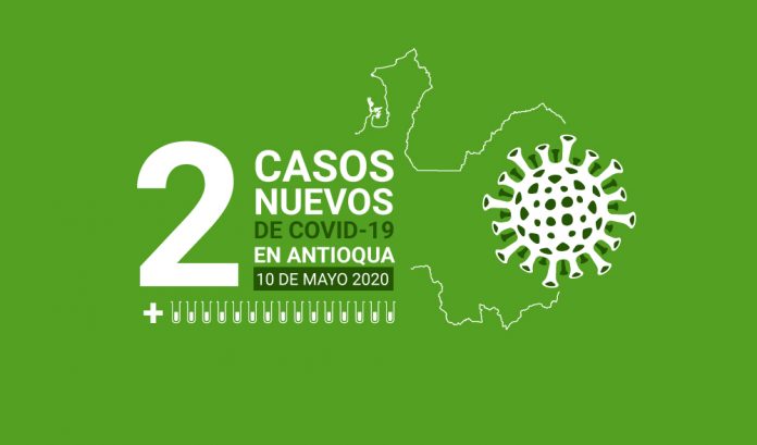 Dos nuevos casos de COVID-19 en Antioquia este 10 de mayo