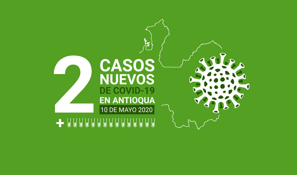 Dos nuevos casos de COVID-19 en Antioquia este 10 de mayo