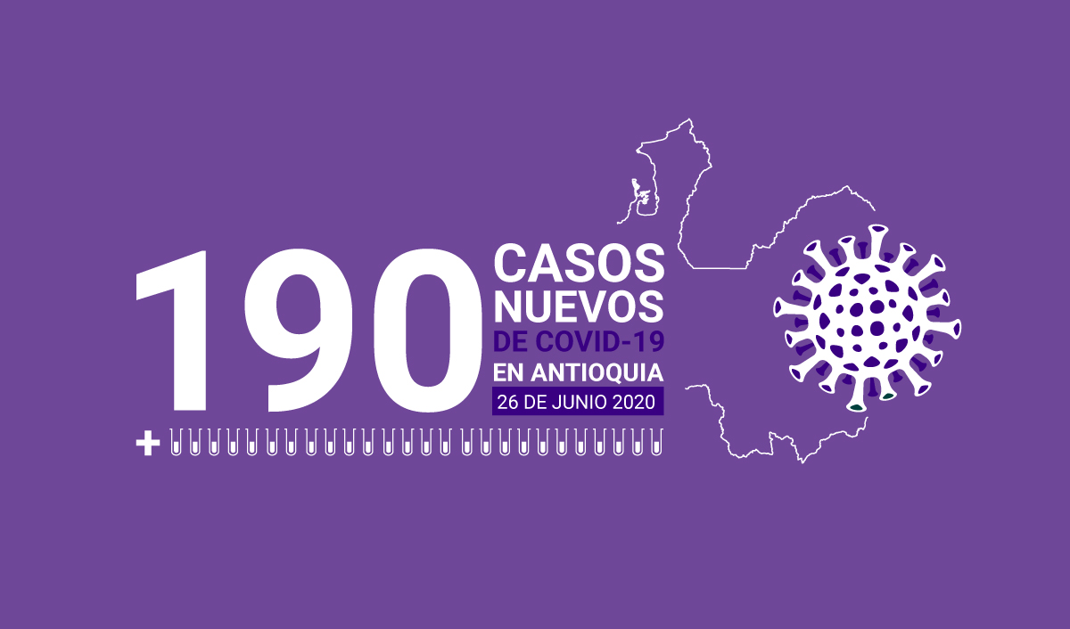 190 casos covid-19 en antioquia el 26 de junio