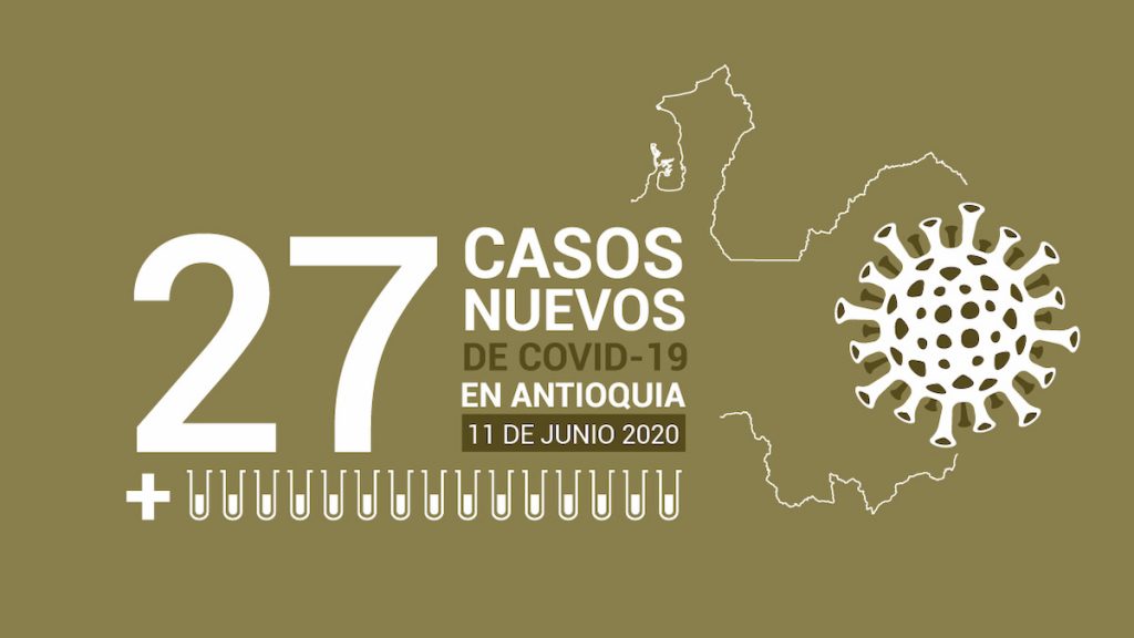 27 casos nuevos de COVID-19 en Antioquia este 11 de junio