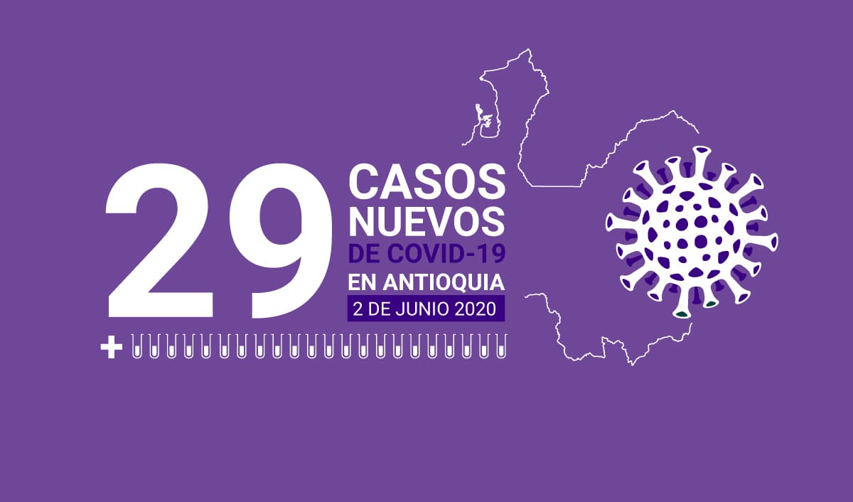 29 casos de COVID-19 en Antioquia este 2 de junio